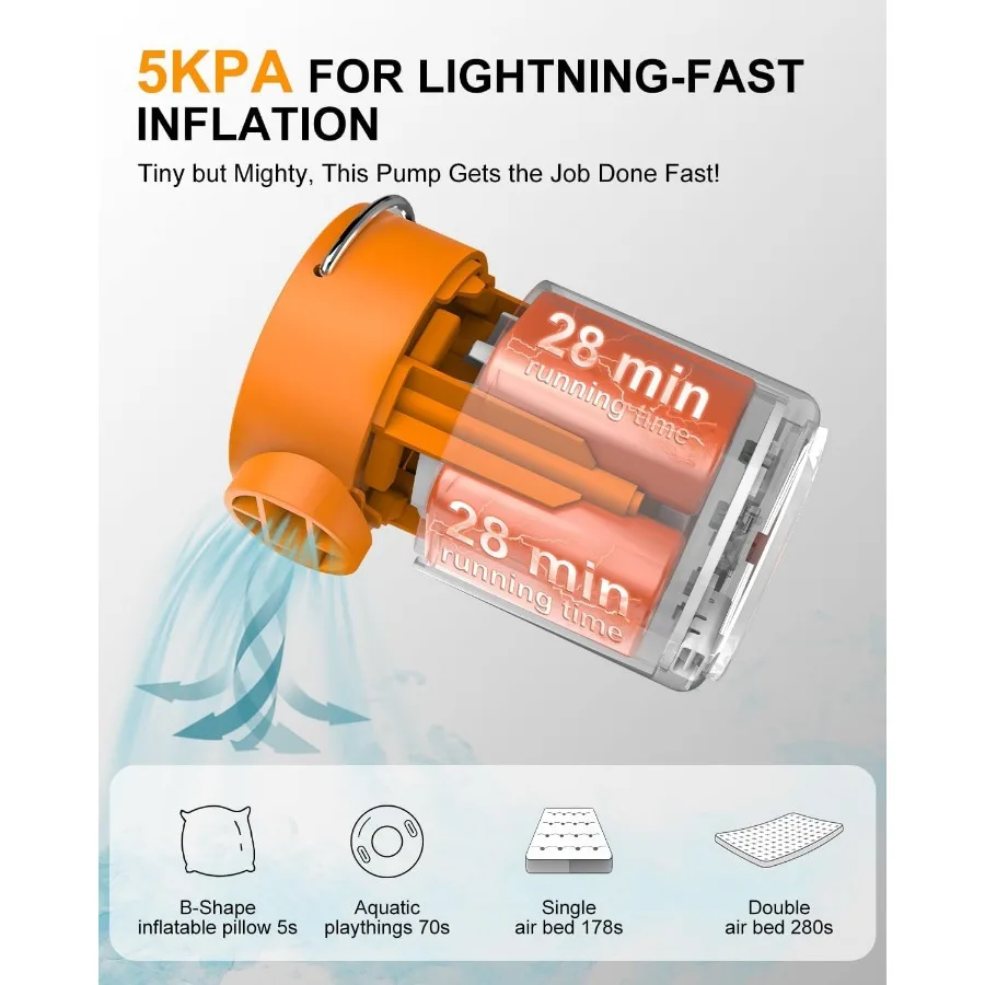 Pompa d'aria gonfiabile portatile per viaggi in campeggio: mini pompa per vuoto elettrica aggiornata da 5 kPa con batteria ricaricabile per gonfiabile