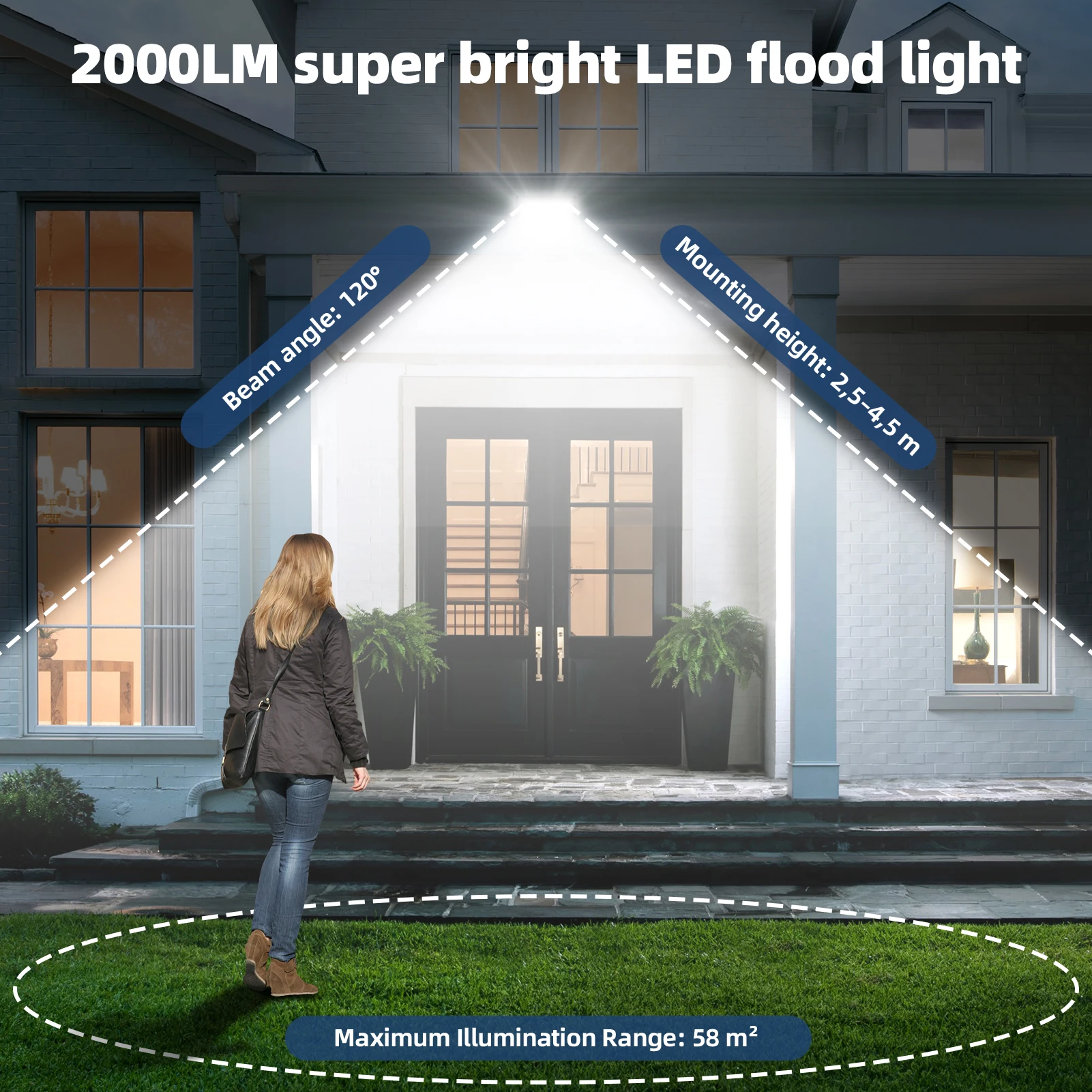 20W/30W/100W LED Flood Light Outdoor Super Bright Floodlight Outside Work Light with Plug, 6500K Daylight White LED Flood Light Outdoor Cable Length 5ft IP66 Waterproof Outdoor Flood Light 6