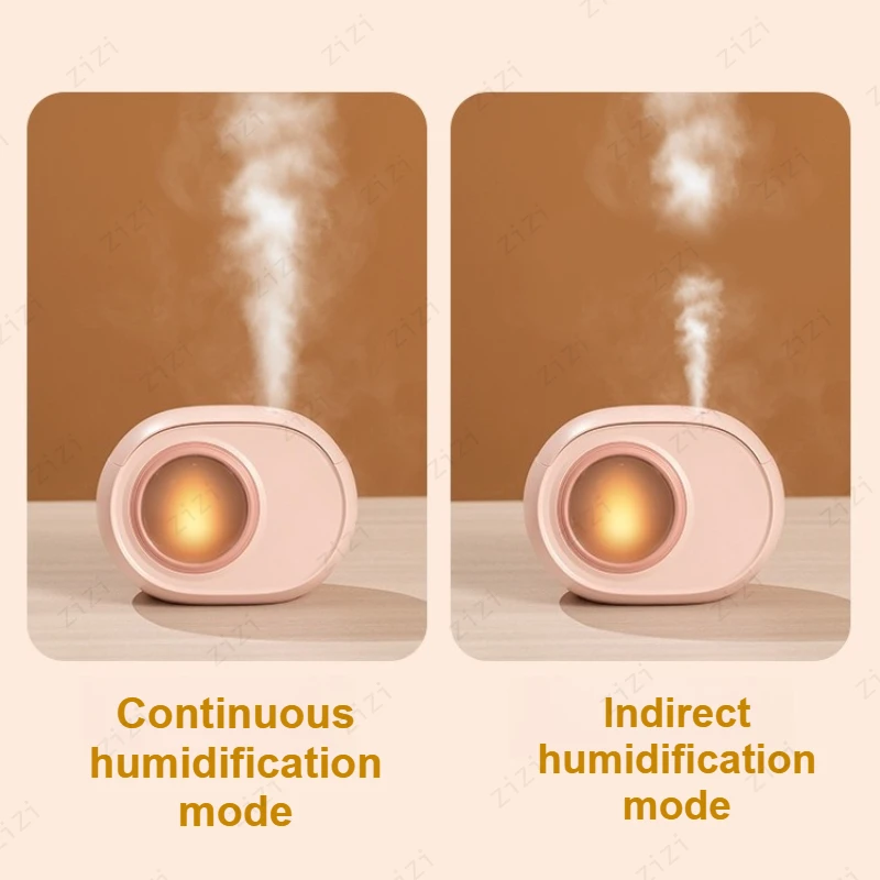 Desktop Dual Spray Heavy Fog Ultrasonic Mini Portable Humidifier USB Creative Candlelight Night Light Humidifier