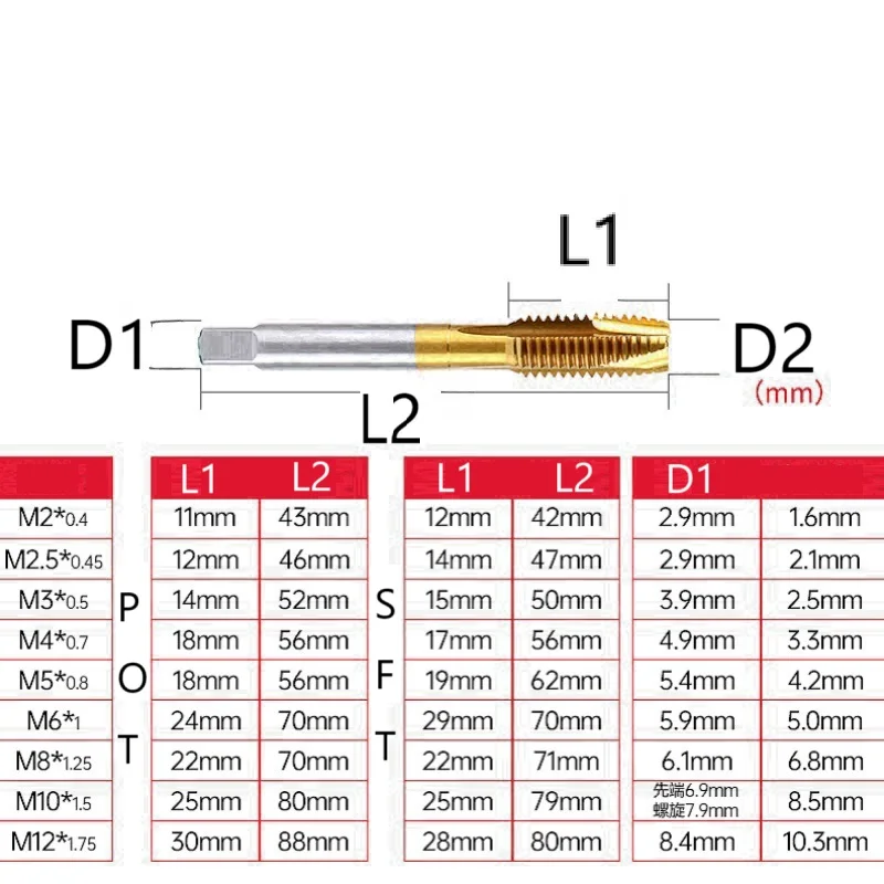 1 PCS HSS M14-M30 TIN Metric Spiral Fluted Tap Spiral Pointed Tap Straight Grooved Flute Tap Machine Special stainless Steel