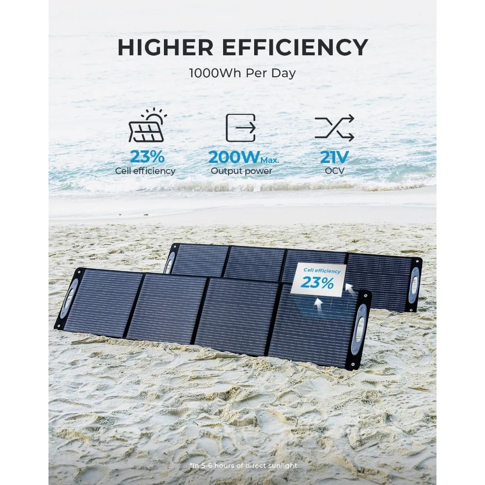 200W Portable Solar Panel for Power Station, Foldable Solar Panel w/ 4 Kickstands, IP65 Waterproof Solar Panel