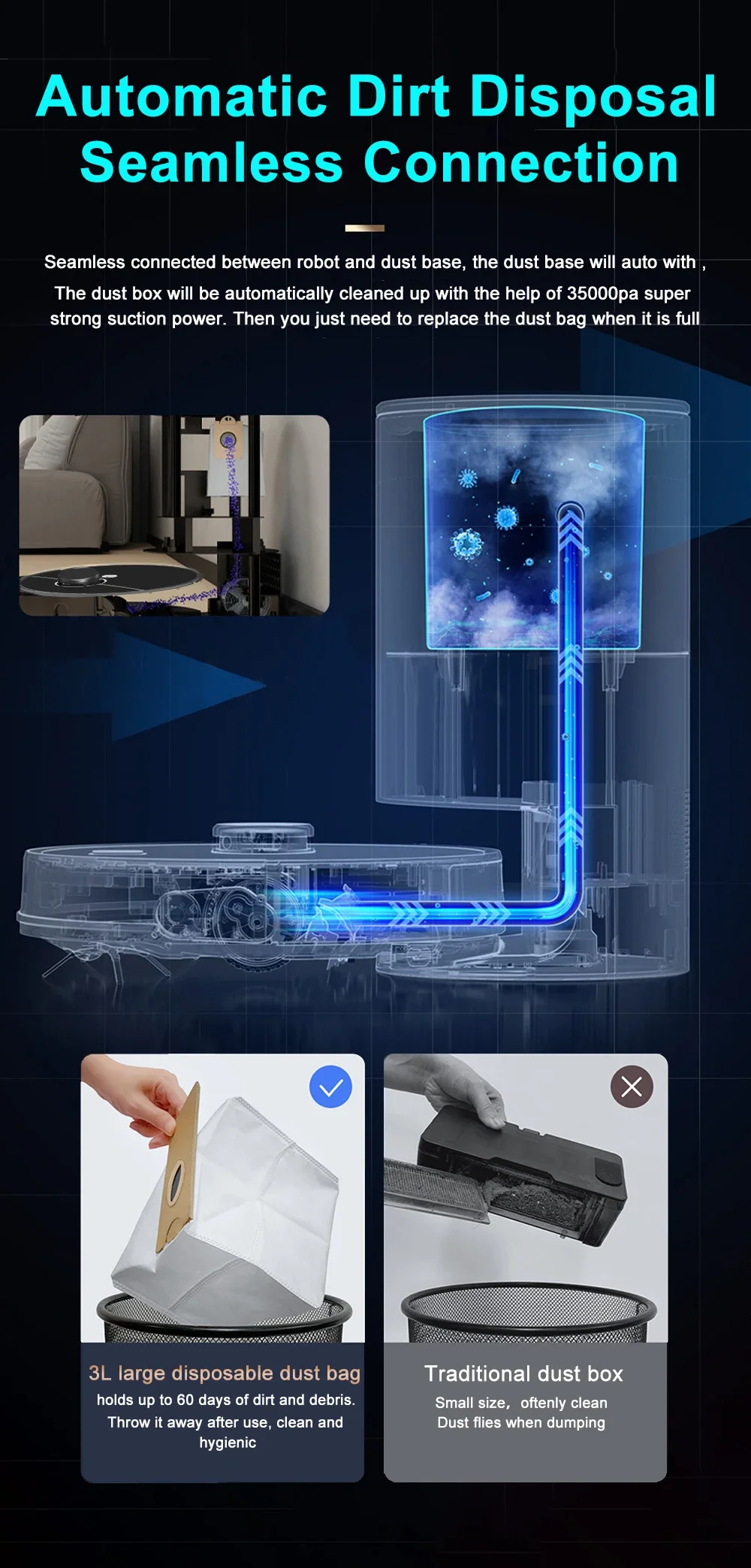 Robot con navegación Lidar, aspirador de mapeo R30Connected, eliminación automática de suciedad, cepillos de goma multisuperficie duales