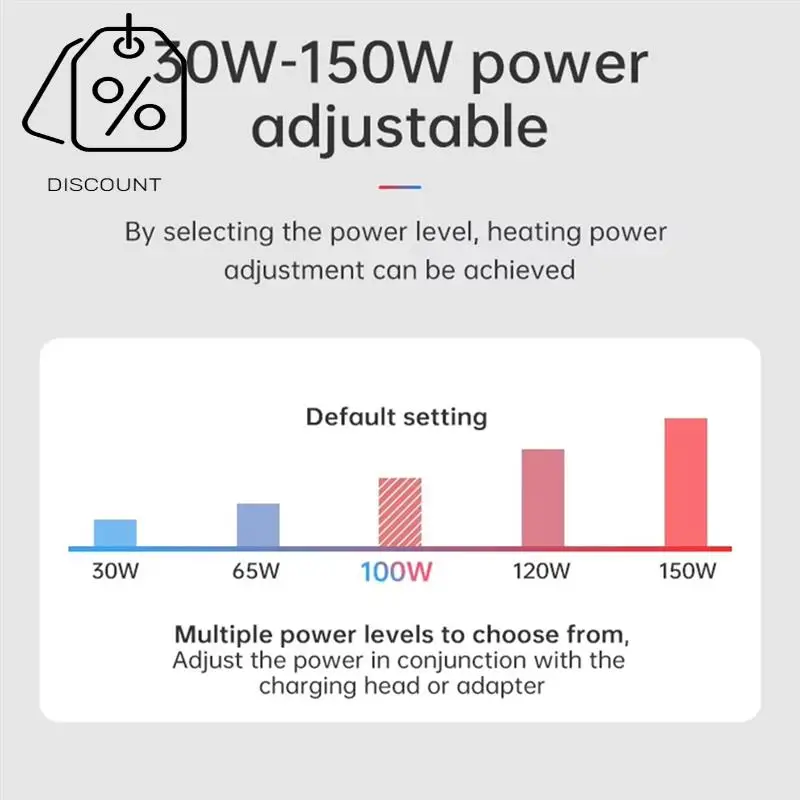 A19F-HP15 Интеллектуальный нагревательный стол для ремонта, нагревательные инструменты PD, цифровая постоянная температура 350 ℃