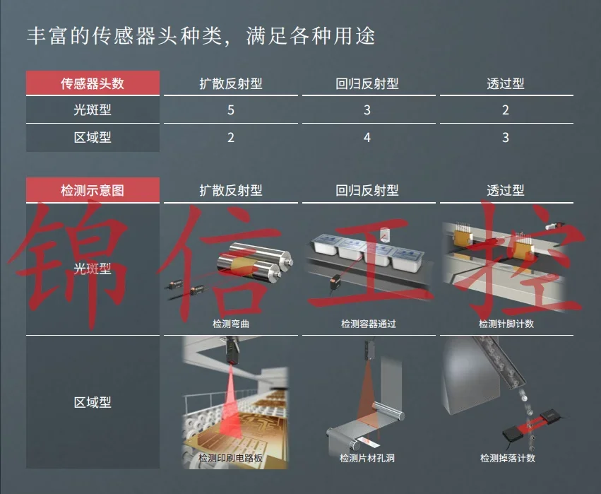 مستشعر الليزر KEYENCE LV-S61 LV-S62 #6