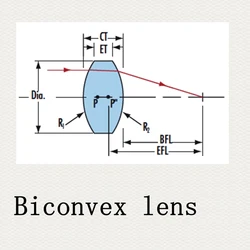Biconvex Lens 23mm Diameter 63.78mm Focal Length