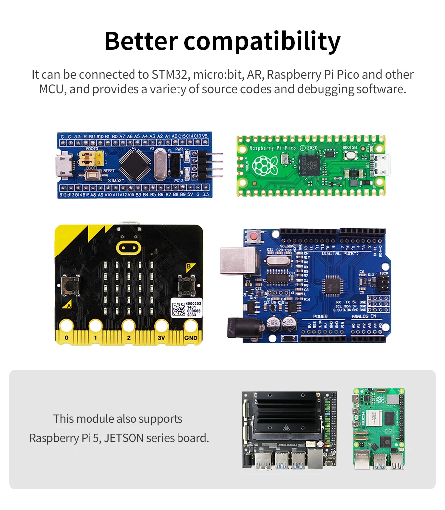ESP32-WLAN-Kameramodul mit ESP32-S3-Chip und 2 MP-Kamera mit serieller Kommunikation, unterstützt ROS1 ROS2 für Micro:bit Roboterauto – Detail 15