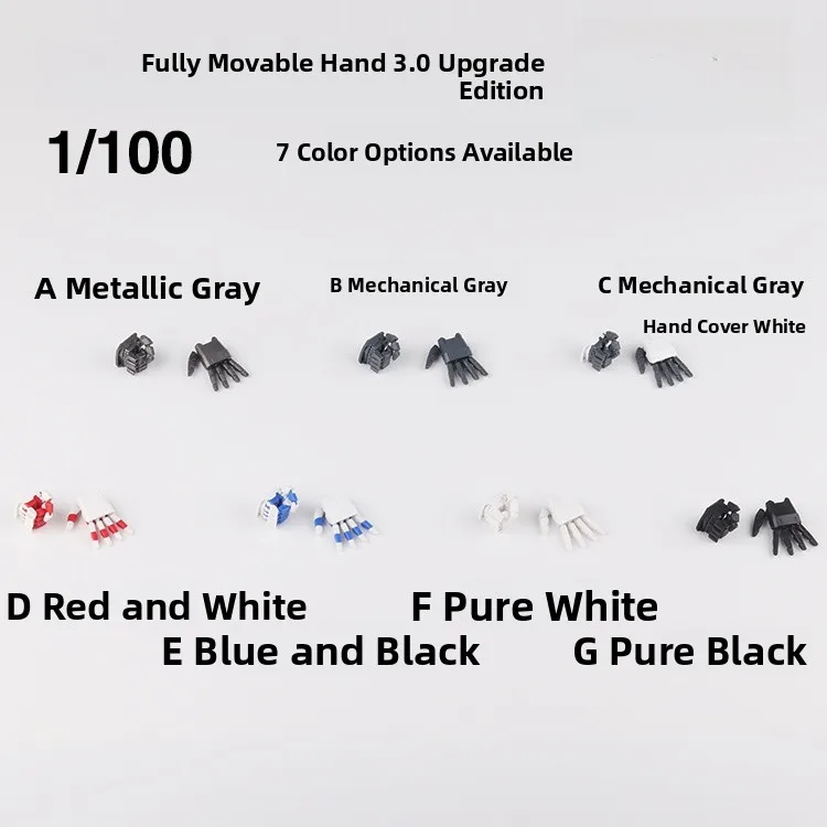 Dalin MG Upgraded Version 30 Liters Red And Blue Heretic Card Sand High Grade Robot Model Hand Modification Parts