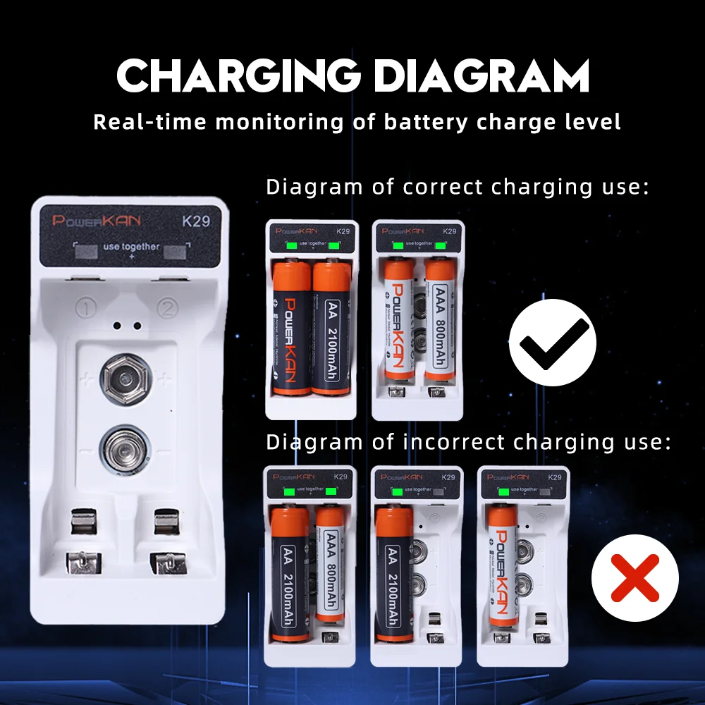 POWERKAN K29 for 9V Ni-MH/8.4V Li-ion&1.2V Ni-MH: AA/AAA Battery Charger 2-Slot Portable Small 3 Color Choices