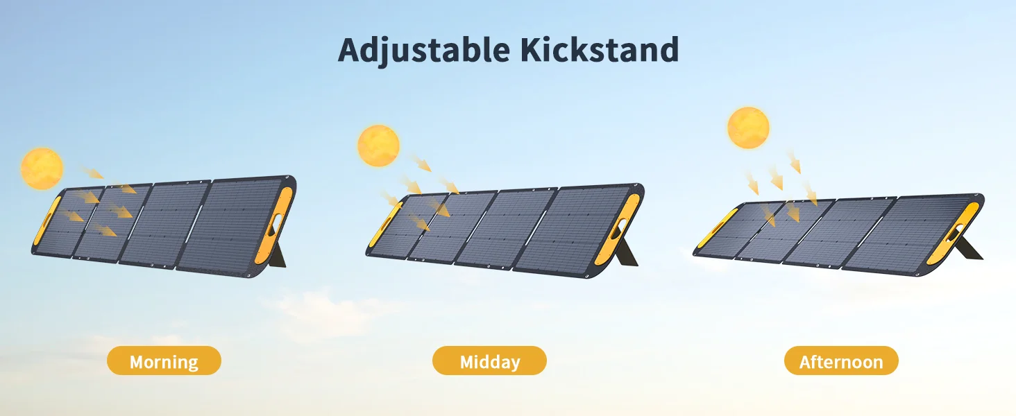 VTOMAN VS200 200W Portable Solar Panel, 19V Foldable Solar Charger for Power Stations, 23% High Efficiency, IP67 Waterproof with Kickstands, Solar Panel Kit for Backyard Off-Grid Systems