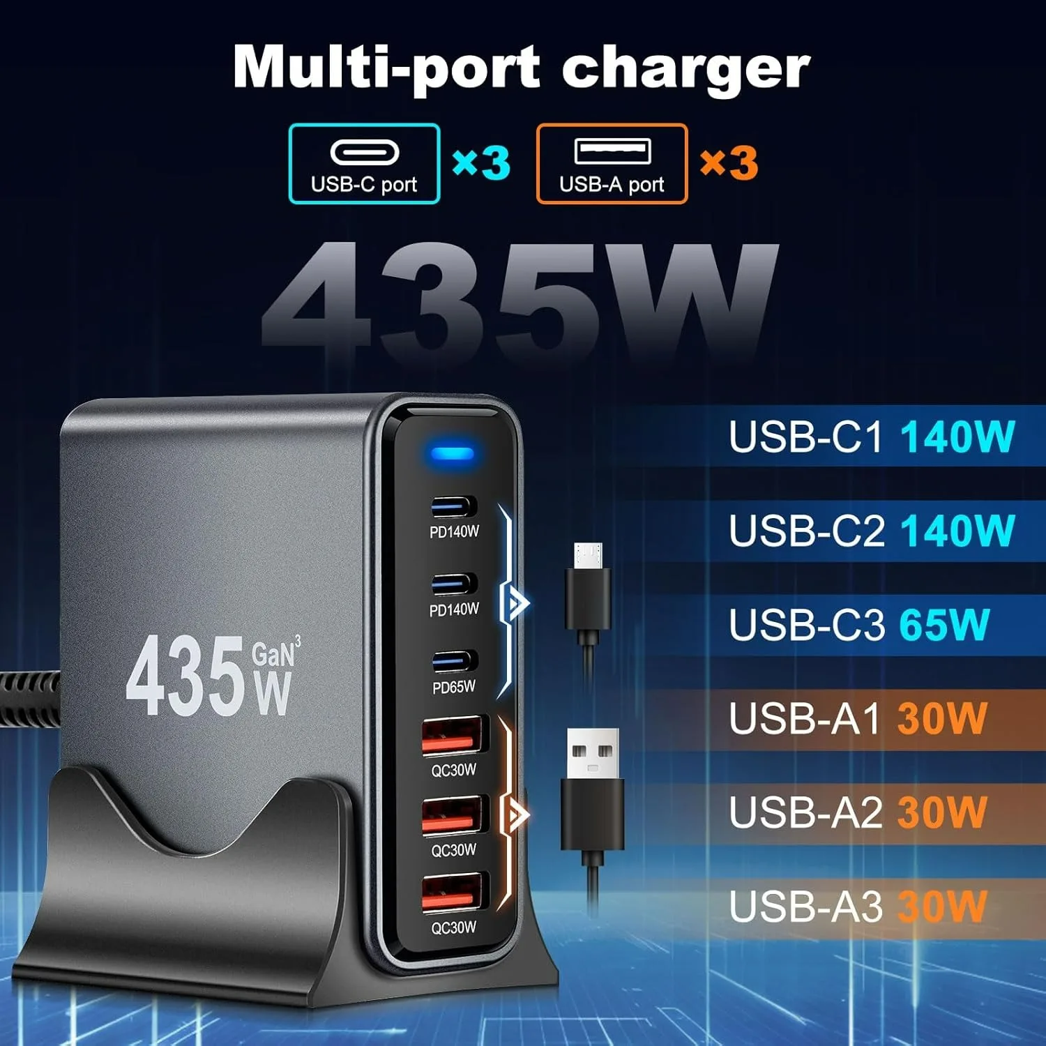 

435/470W 6-Port GaN Desktop Charger Station - 4C2A USB-C PD Fast Charge for Phones, Tablets & Laptops with LED indicator