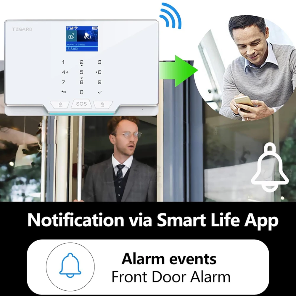 PANIAN WIFI Home Alarm Kit Tuya Smart Life Wireless 433MHz GSM Security Alarm System Works With Alexa Motion Detector Sensor