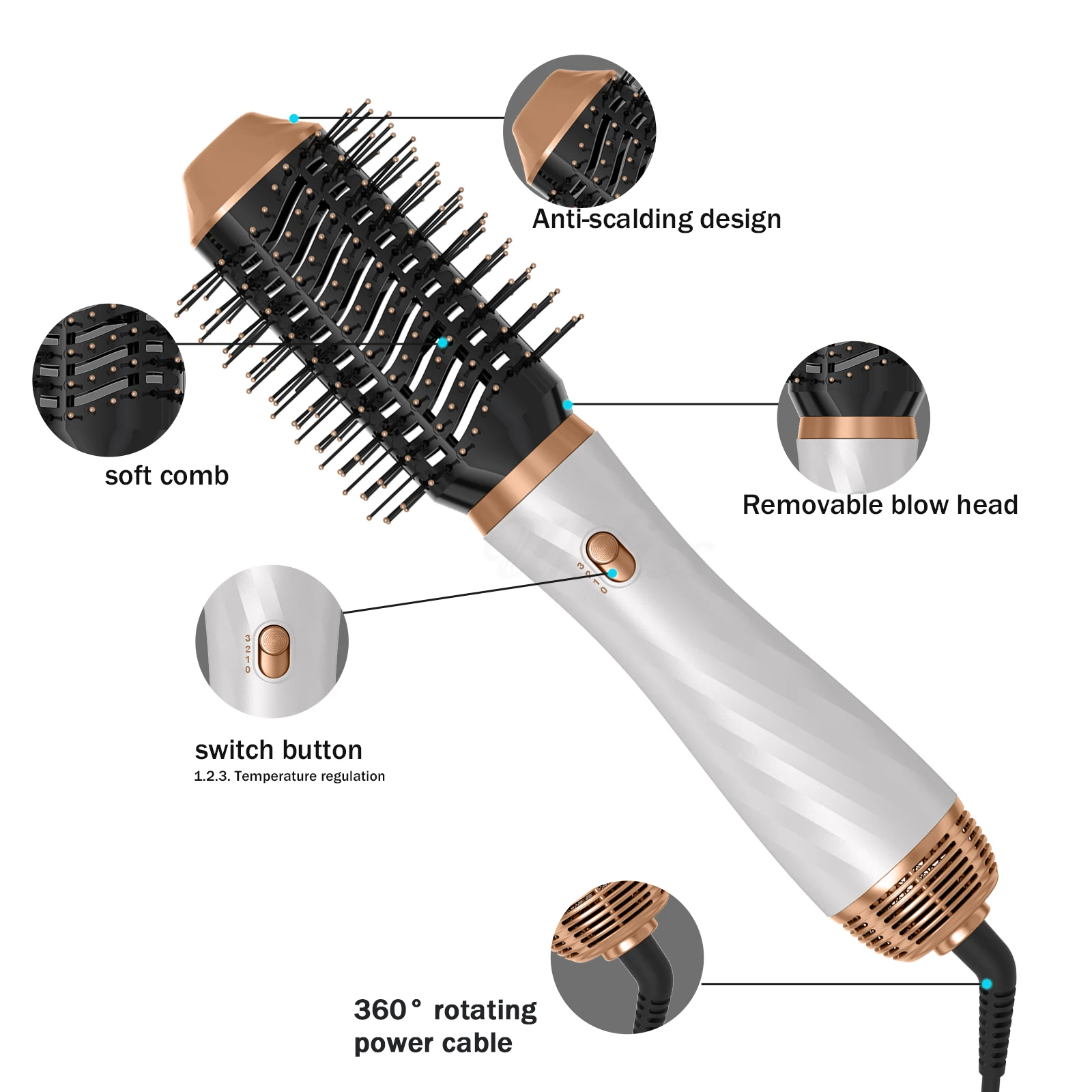 Kit de brosse pour sèche-cheveux 5 en 1, support et lisseur, outil de coiffage, fer à friser à air, appareils ménagers