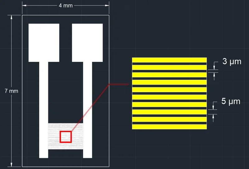 5PCS 3μm silicon based fork finger electrode capacitive array MEMS gas biosensor electrochemical photoelectric detection