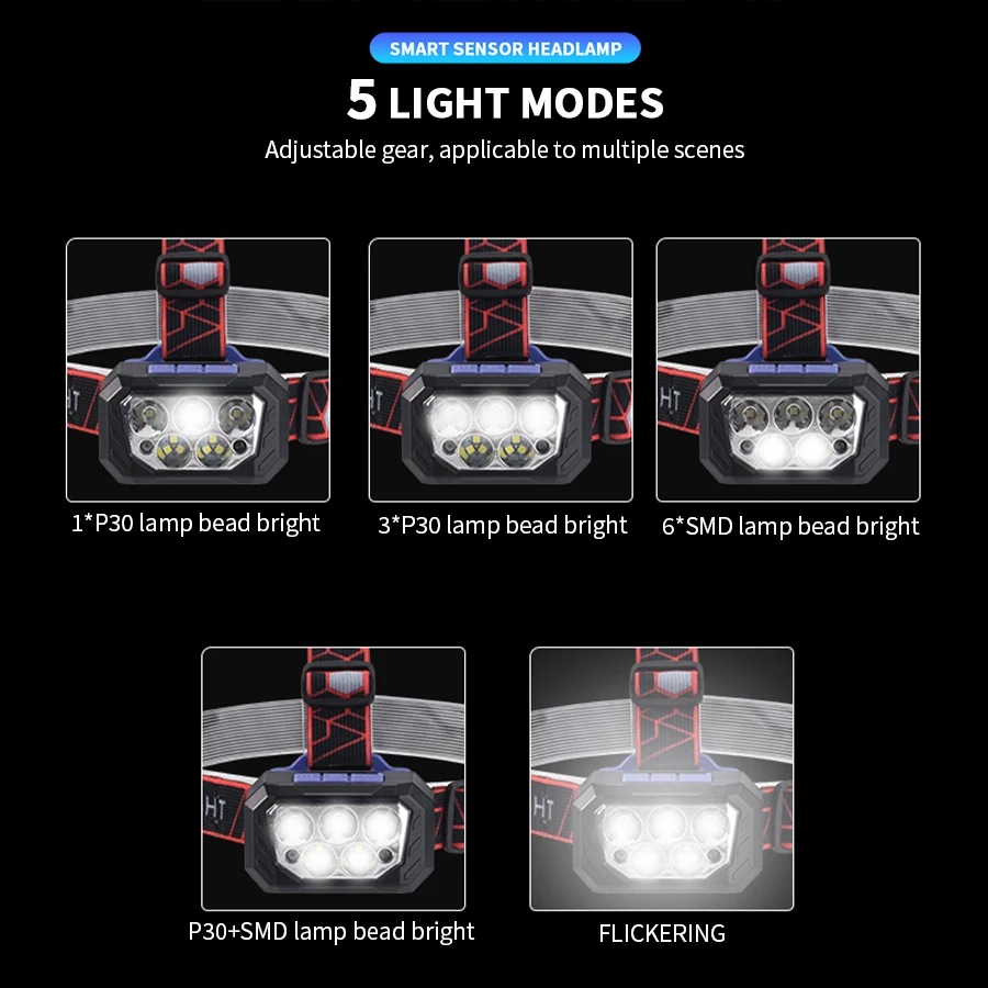 USB Rechageable Motion Sensor Headlight 5 Led Strong Light Headlamp Portable Fishing Camping Outdoor Head Lamp Work Flashlight