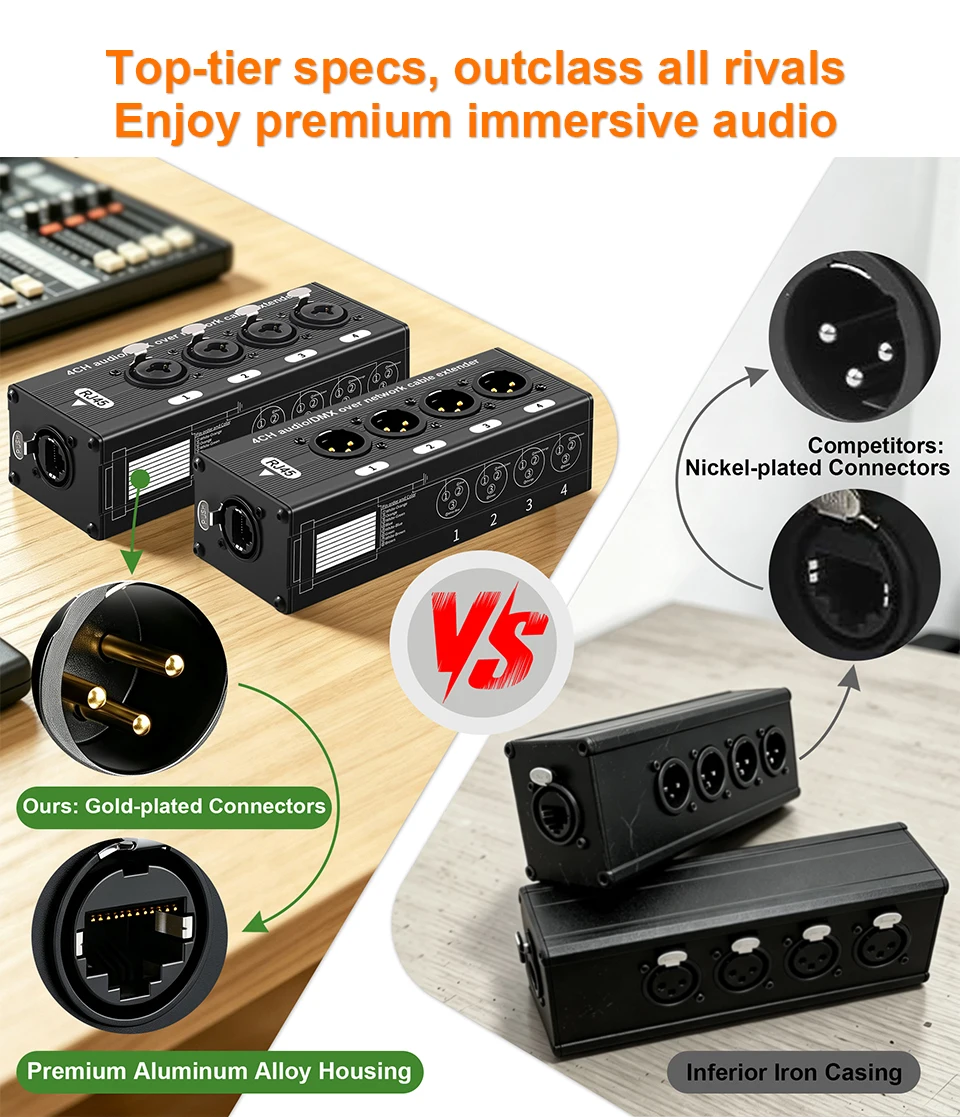 4-Kanal 3-Pin XLR DMX Audio Extender STP Cat5 Cat6 DMX512 Netzwerk-Signalverstärker für Live-Bühnen-Audio und Aufnahmestudios – Detail 2