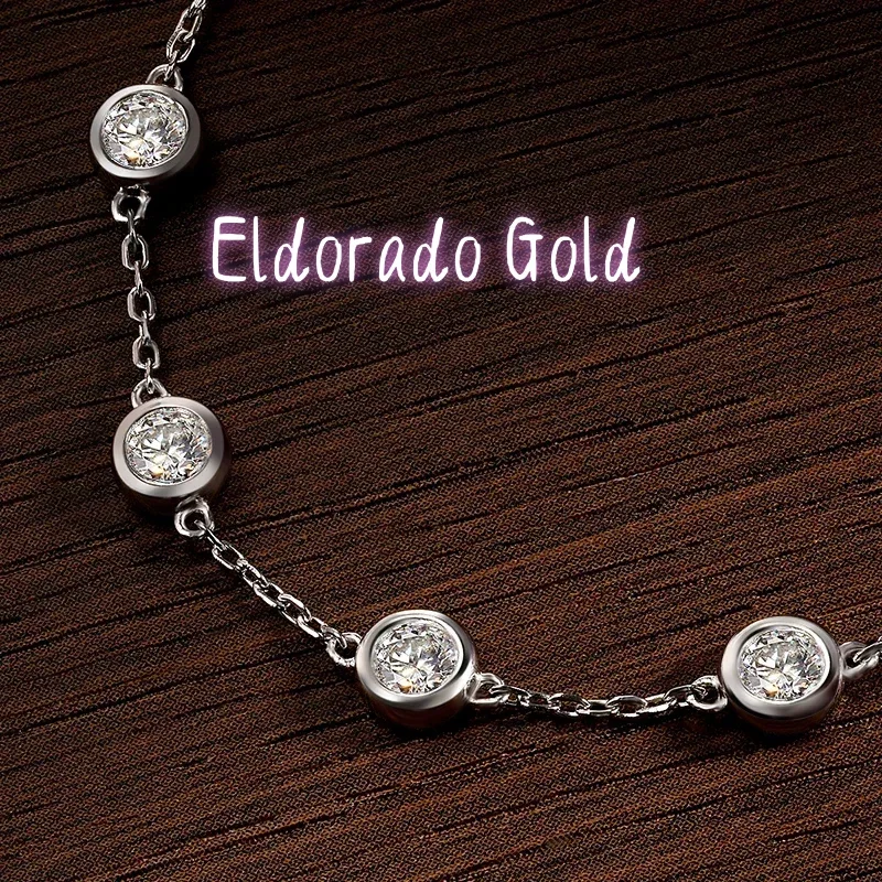 Eldorado Gold New D…