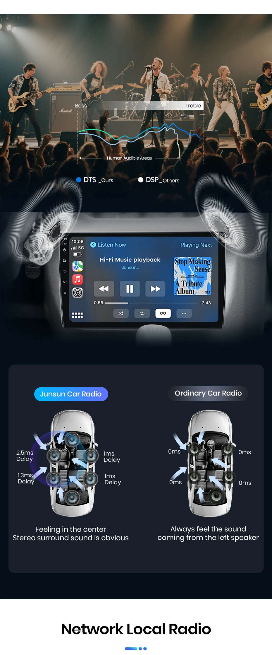 Junsun Kabelloses CarPlay Android Auto Autoradio für Renault Twingo 2005-2013 2 DIN Multimedia-Stereoanlage mit integriertem Kühlventilator, GPS-Navigation, SWC, Bluetooth, FM, RDS, DSP, IPS-Bildschirm, intelligenten Fahrzeugsystemen, 4G, WiFi, 8-Kern-Prozessor – Detail 10