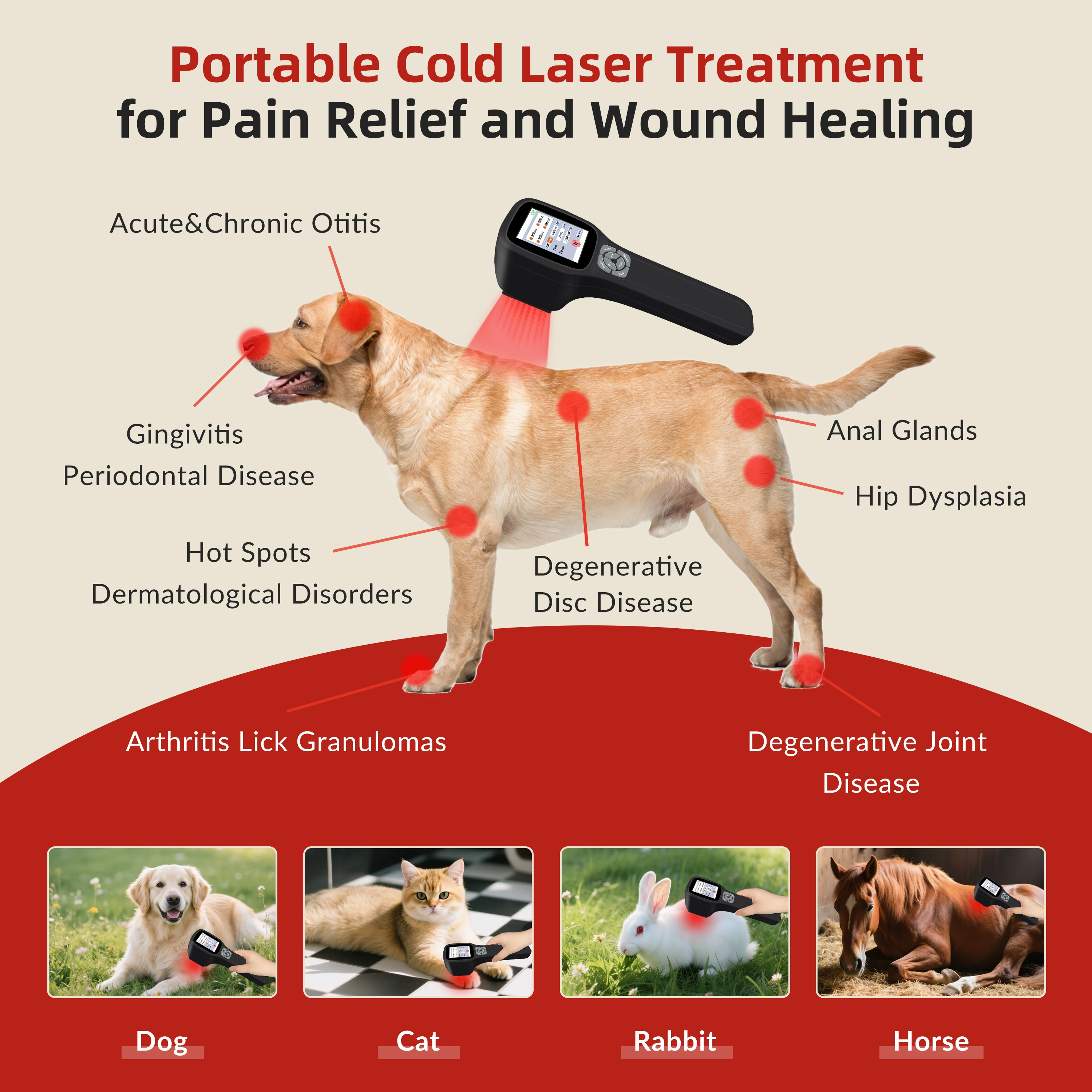 Appareil de luminothérapie rou - Red Light Therapy Device avis et prix