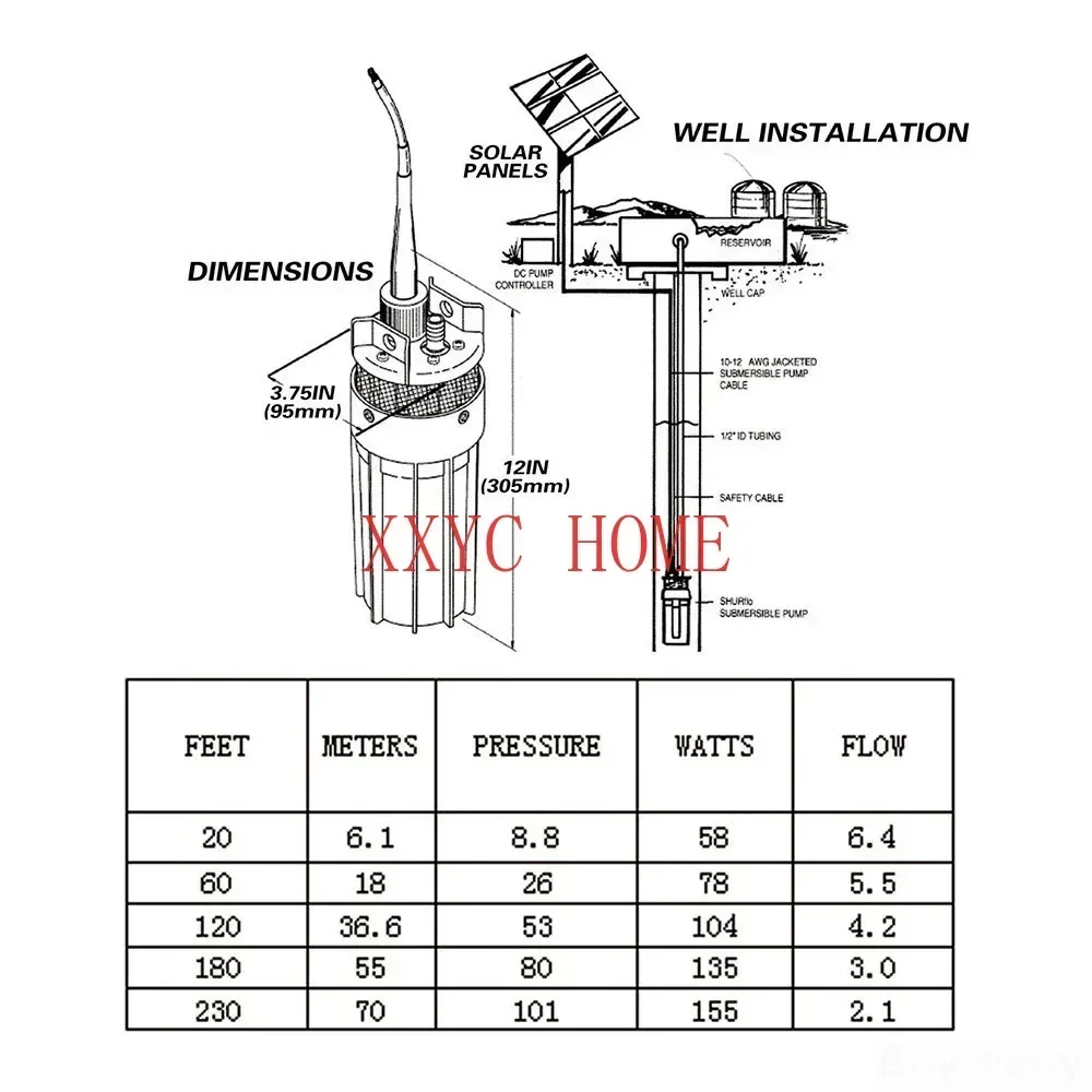 1 buah pompa Submersible sumur dalam 12V 24V 220V 6L/min70m untuk panel energi surya kecil pompa Transfer air elektrik Mini
