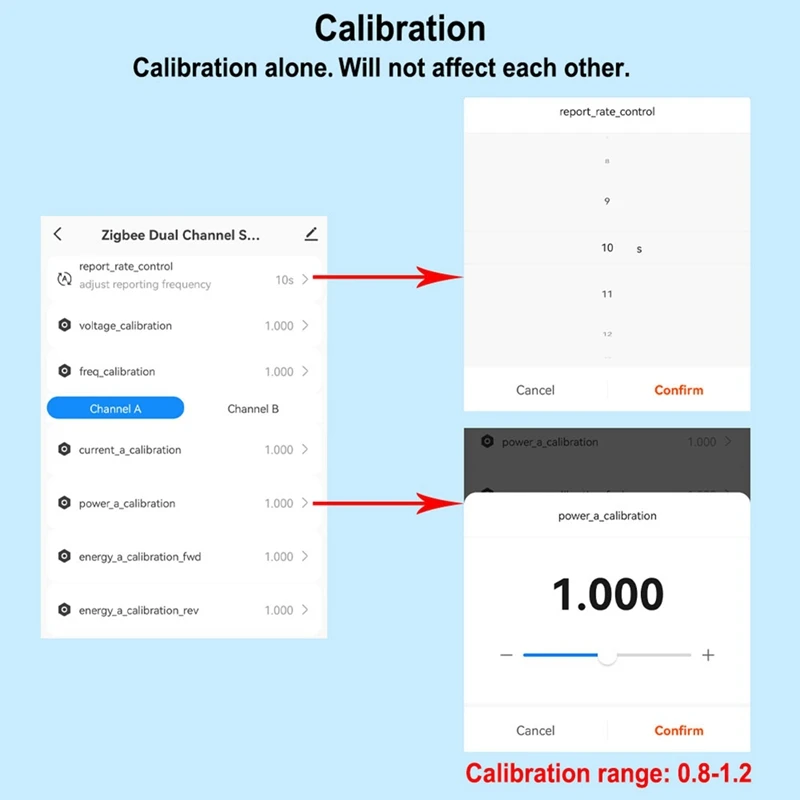 투야 스마트 지그비 에너지 계량기 양방향 전류 센서 클램프, 앱 모니터 전원 100-240VAC