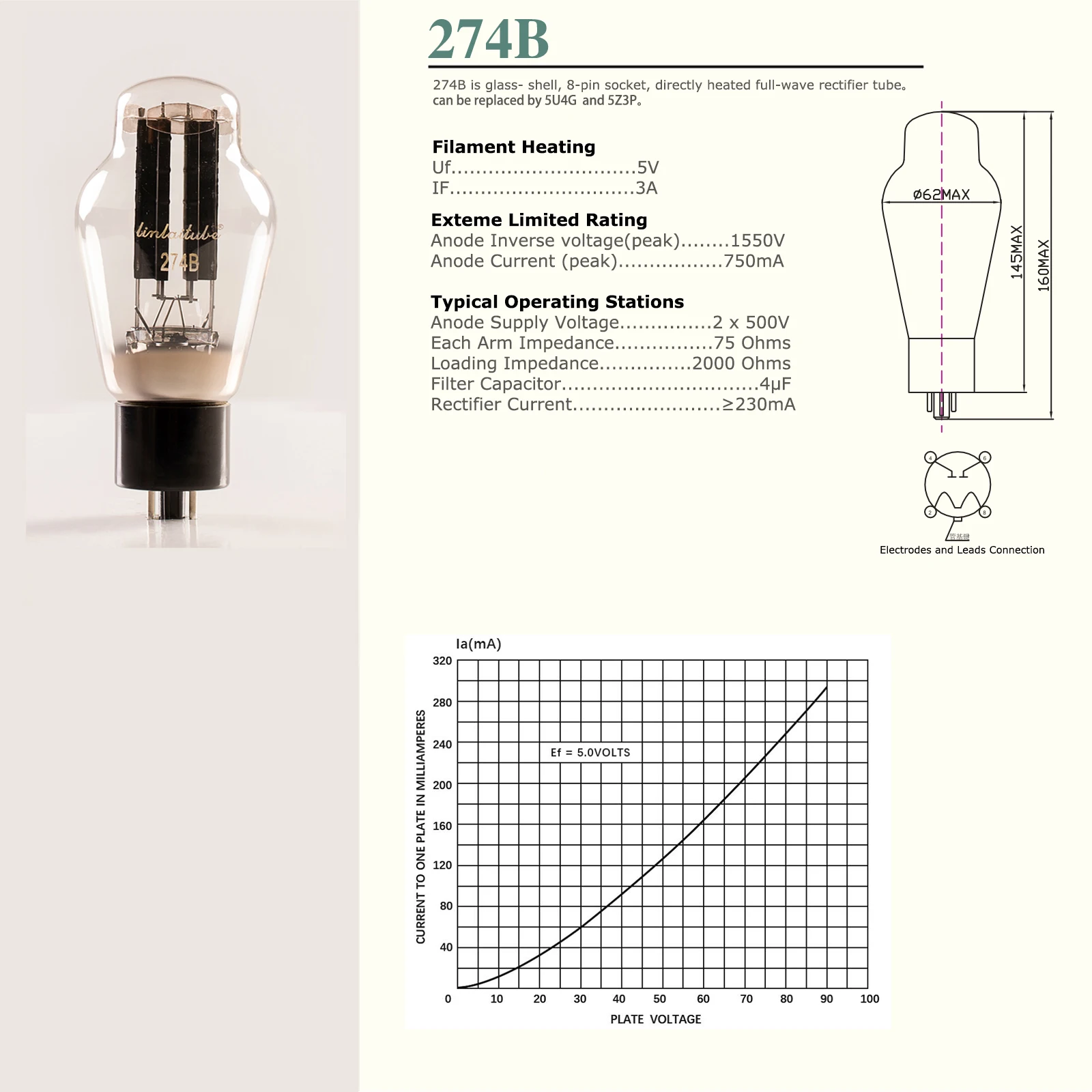 Juson Audio LINLAI 274B  Full Wave Rectifiers Vacuum Hifi Valve Electronic Tube for Class Pairing Audio Amplifier