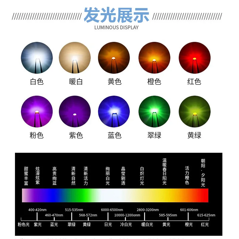 100-1000 pièces 1515 RGB LED polychrome anode commune rvb Diode électroluminescente pour écran d'affichage LED d'intérieur P2