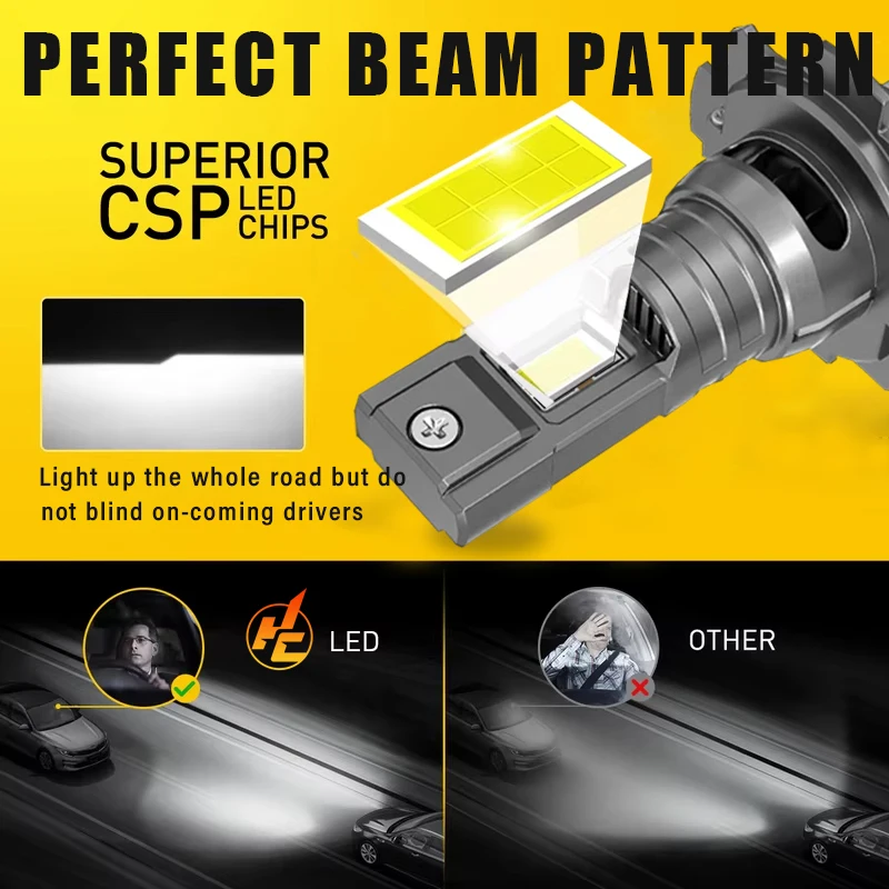 30000LM H7 Super Bright LED Headlight Bulbs Canbus Error Free Ultra Strong Turbo CSP Slim H7 LED Headlamp for Motorcycle Car 2Pc