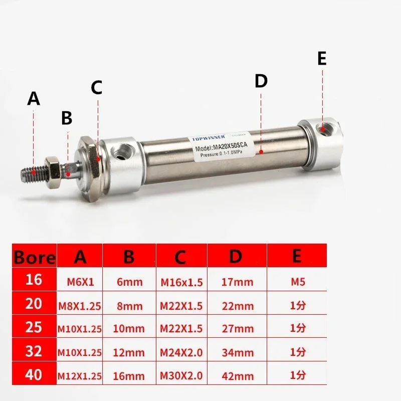 MA 16 20 25 32 40 Flat-end AirTAC Type Pneumatic Cylinder Stroke 25 50 100 125 150 200 mm Stainless Steel Double Action Mini Air