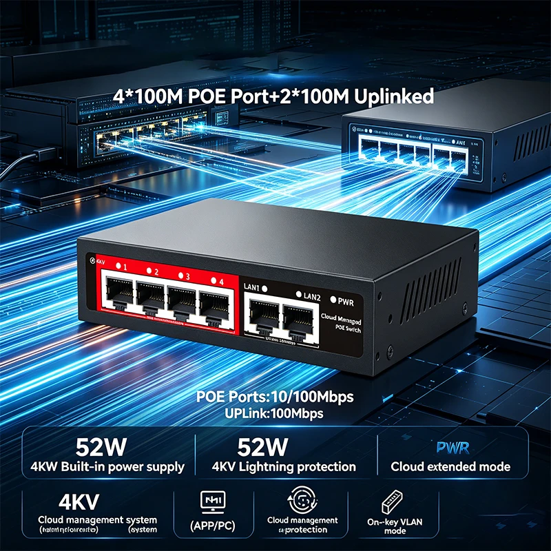 

Cloud Managed PoE Switch 4 Port 100Mbps with 2 Uplink 52W Built-in Power One-Key VLAN Extended Mode for IP Camera Network PS204D