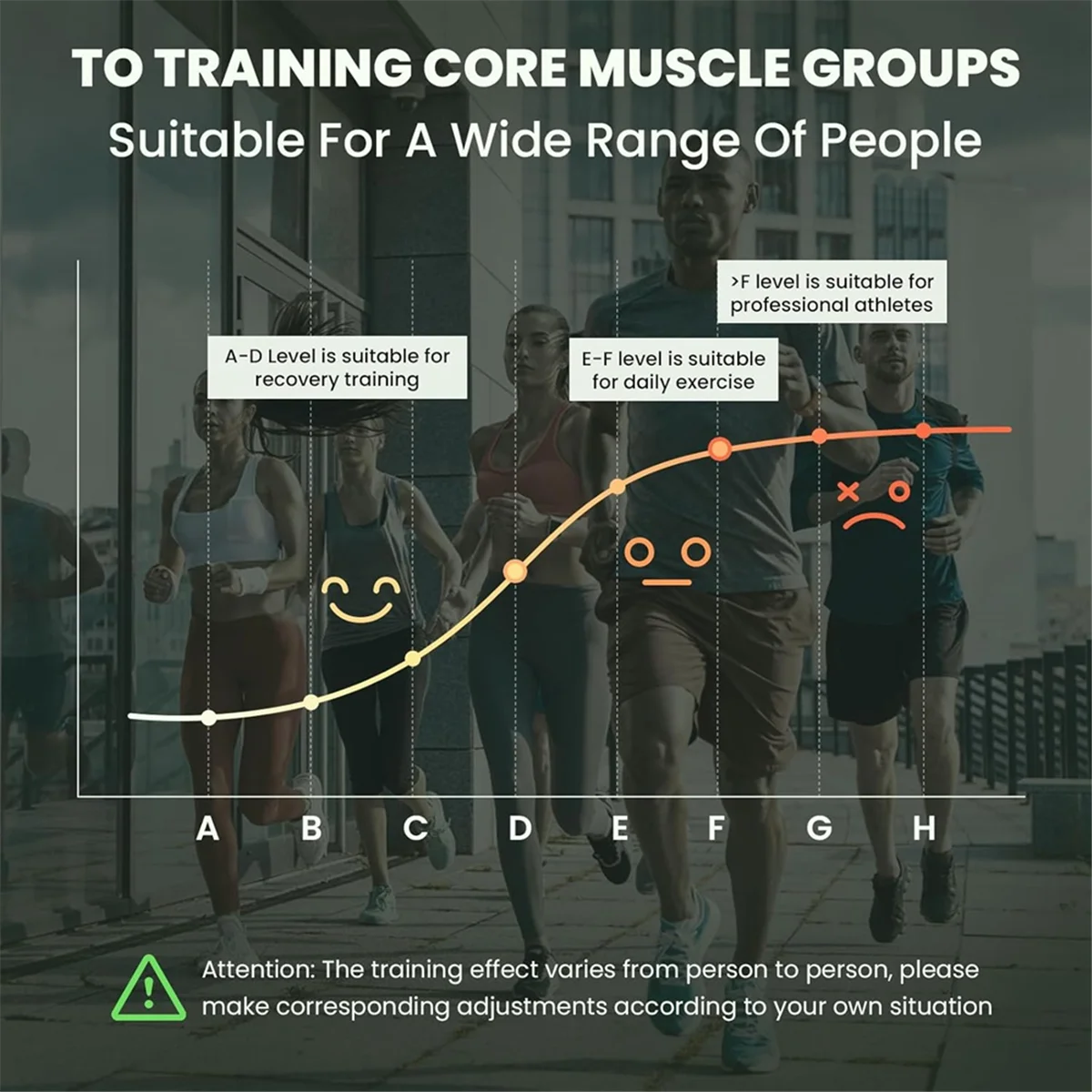 

Тренажер для дыхательных упражнений Lo-ok Регулируемый портативный тренажер для дыхания Легко чистится для йоги, фитнеса и спорта A