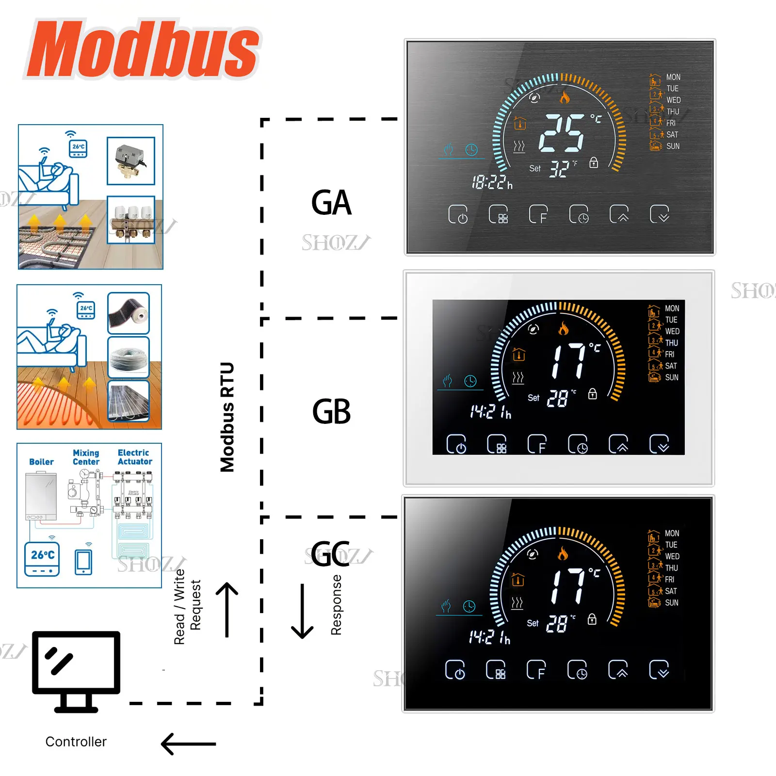 インテリジェント RS485 MODBUS RTU テルモスタット、電気地板加温、水/ガスボイラー加温、カスタマイズ可能なコントロール付きの自動化住宅、簡単に統合できる