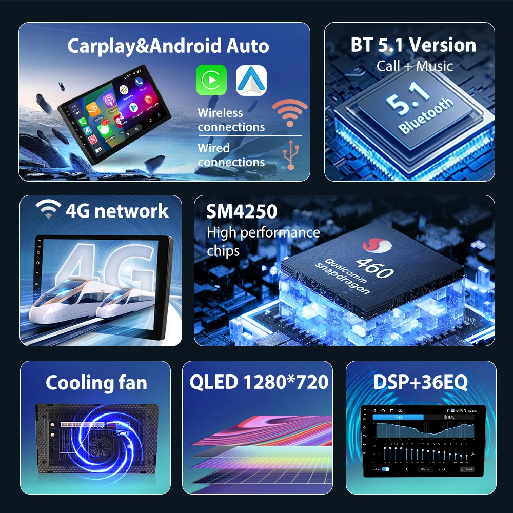 راديو سيارة أندرويد Hikity-Qualcomm Snapdragon ، 8 نواة ، نظام تحديد المواقع والملاحة ، صوت AI ، FM ، RDS ، أتوراديو أوبل ، Carl-من #3