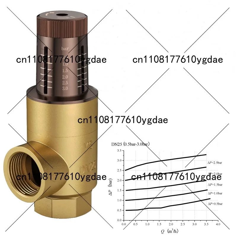 

DN32 Цельномедный циферблат Тепловий насос для кондиционирования воздуха Визуальная регулировка давления Дифференциальный перепускной клапан