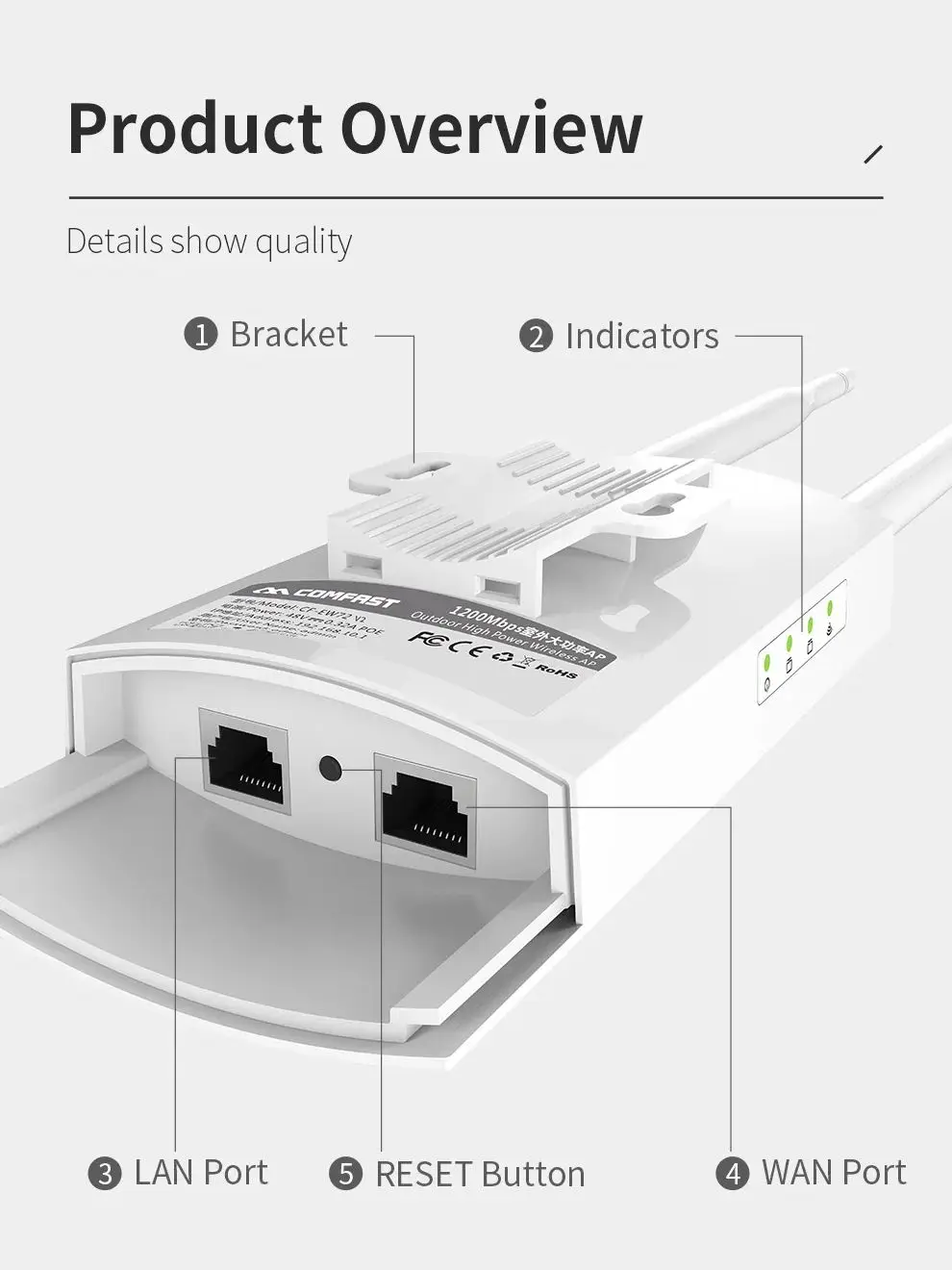 기가비트 포트 EW72V2 1200Mbps 듀얼 밴드 5Ghz 고출력 야외 AP 스트리트 파크와이파이 라우터 안테나, 와이파이 액세스 포인트 기지국