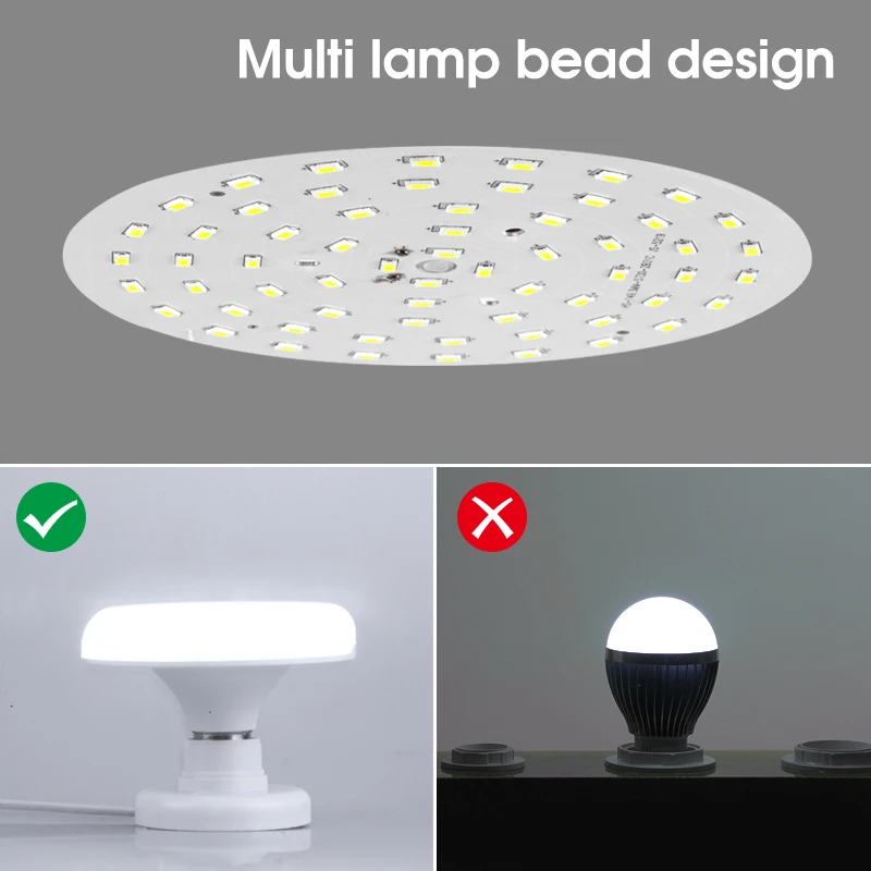 Żarówka LED E27 Żarówki UFO Lampa UFO E27 Lampy LED 15W 40/50/60W Żarówka LED do oświetlenia kuchni w domu Salon Żarówka dużej mocy