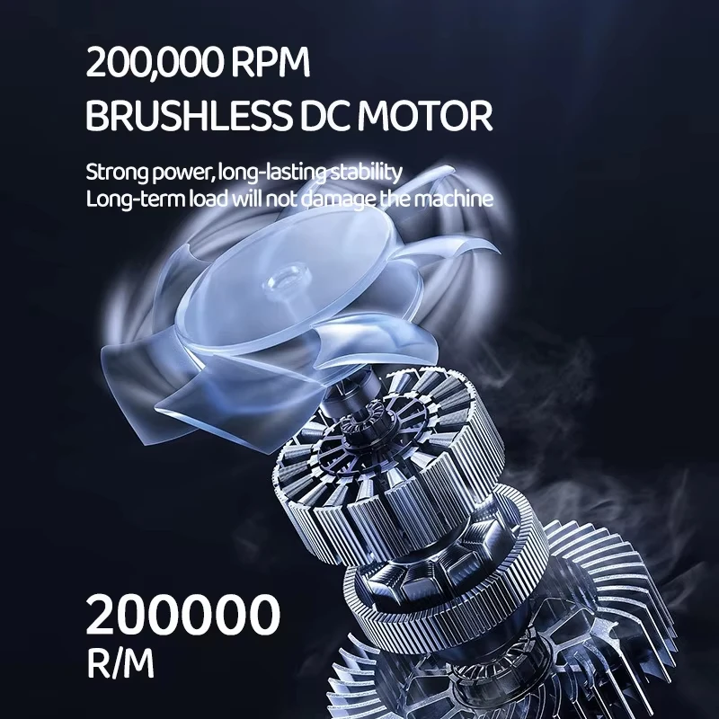 Violent Fan 200000RPM Powerful Air Blower Vacuum Dust Cleaner Type-C Charging Strong Winds 53m/s Brushless Turbo Jet Blower 