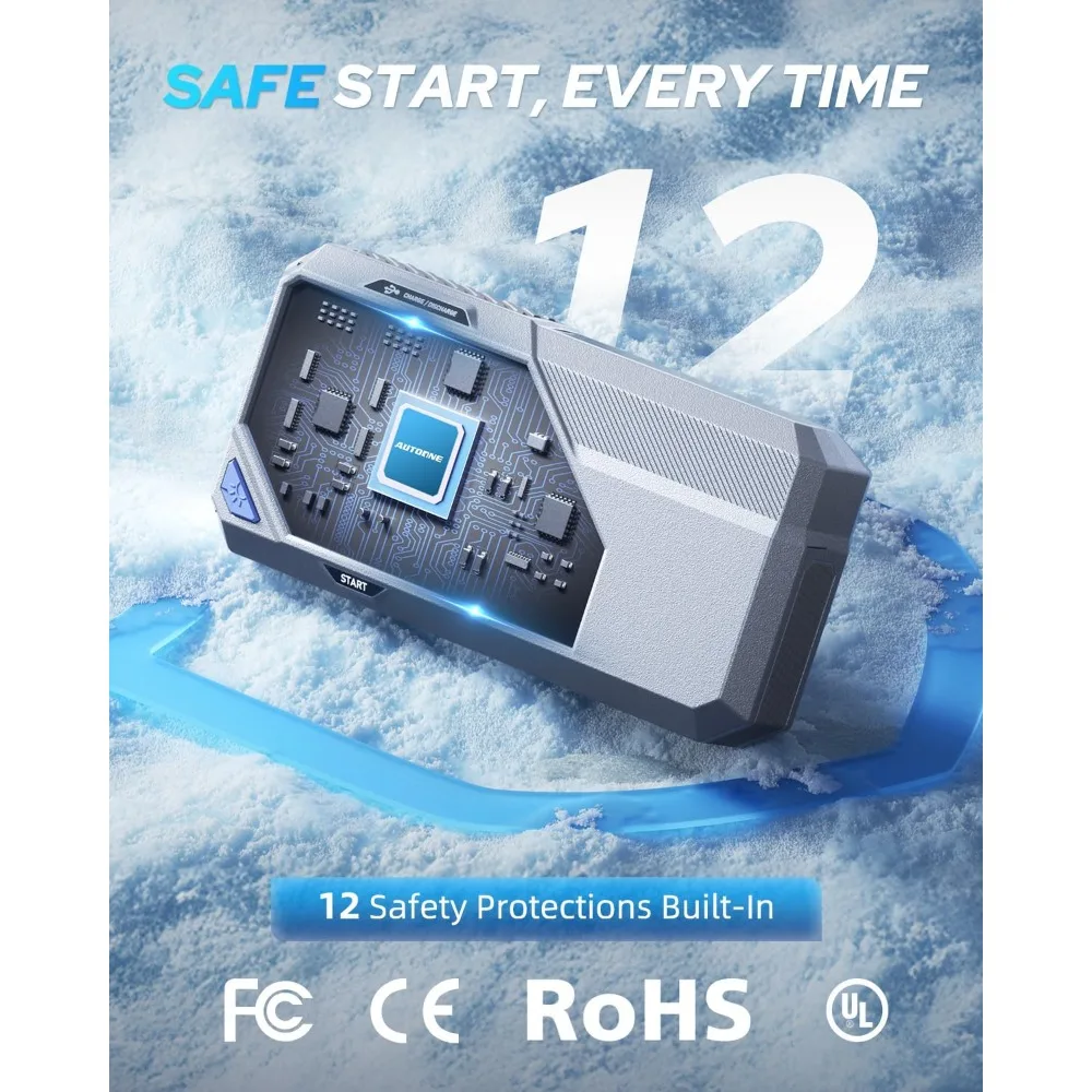 Portable 12V Car Battery Jump Starter for All Gas Diesel Engines with Type C Fast Charging