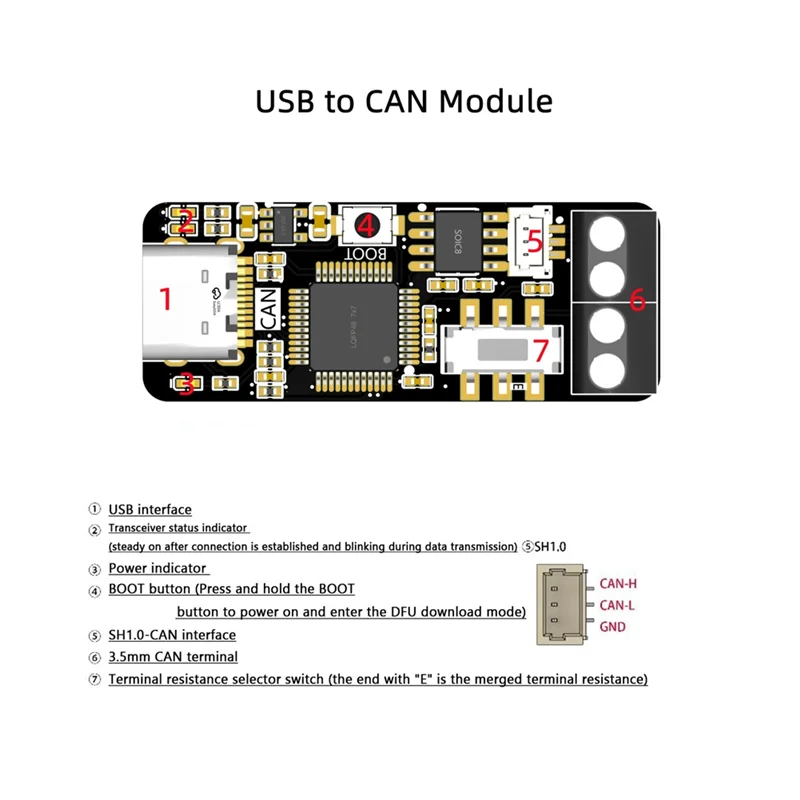 -RRKK USB إلى CAN وحدة Canable PCAN Debugger CAN Bus أداة تصحيح الأخطاء لـ Linux Win10 11 TYPE-C اتصال برامج التصحيح