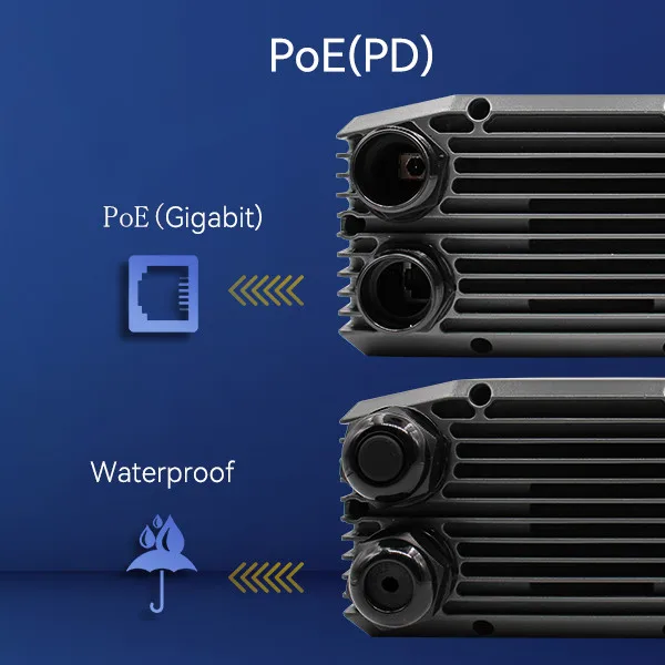 ZXY Yeacomm NR610-Q SDX62 جهاز توجيه CPE VPN خارجي 4G 5G Wireguard حل جدار الحماية QoS WEP Encryption Max. 1000 ميجابايت في الثانية LAN Data Rat