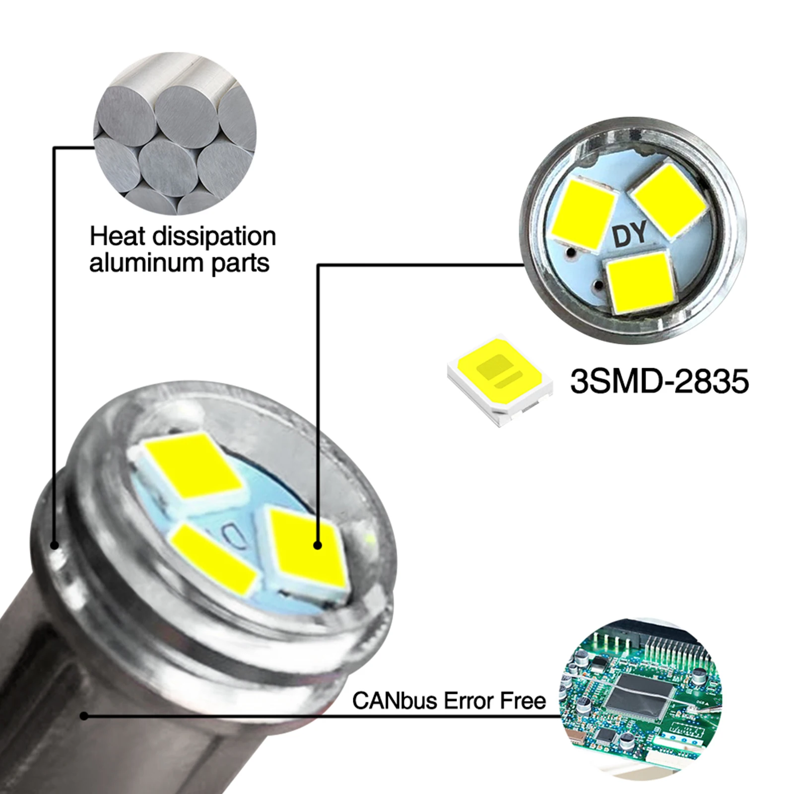 T4w Ba9s 233 Sidelight Led الأبيض حربة T11 سيارة الداخلية زينون Sidelight لمبة Footwell الباب ضوء رقم الترخيص لوحة لمبات 2x #5