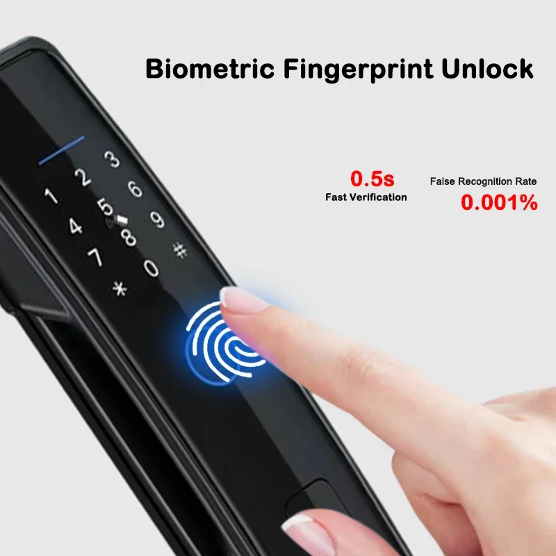 Tuya-cerradura electrónica inteligente para el hogar, dispositivo de seguridad con huella dactilar, tarjeta biométrica, APP TTLock, contraseña