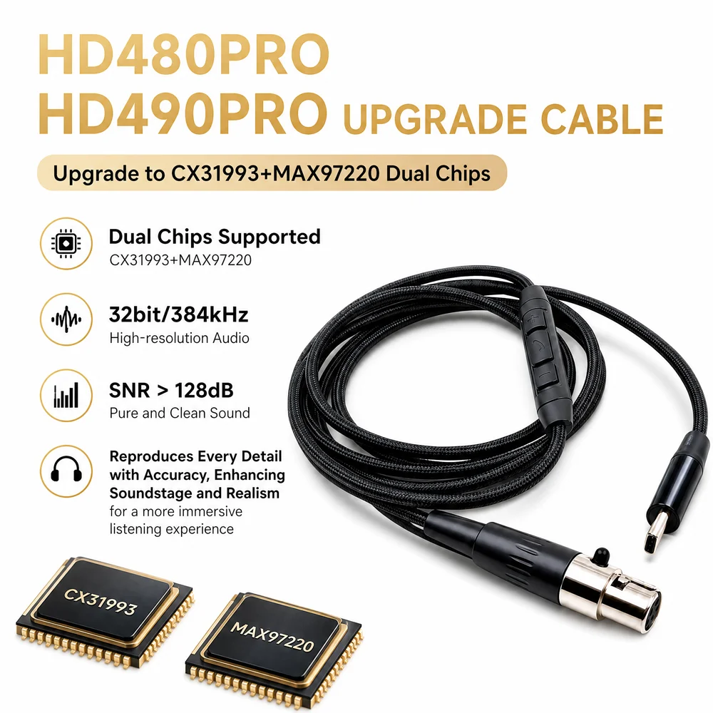 For Sennheiser HD490PRO HD480PRO Type-C Upgrade Earphone Cable, Built-in DAC & High-Definition Mic, Digital Audio Cord