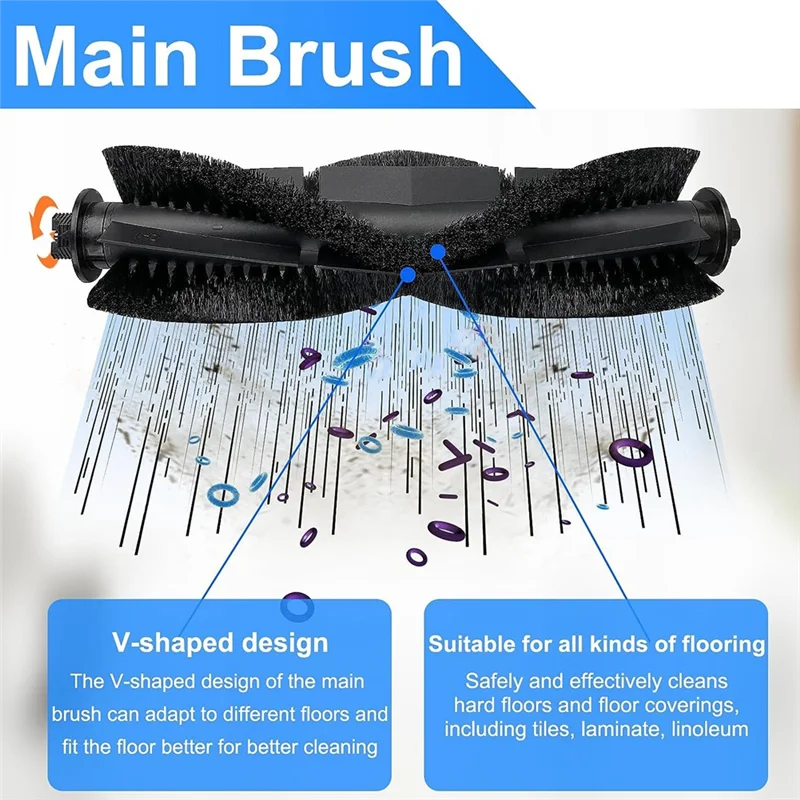 Acessório Kit para Tikom G8000, G8000 Pro, Honra G20, Laresar Evol 3, Peças De Reposição Robô Vácuo