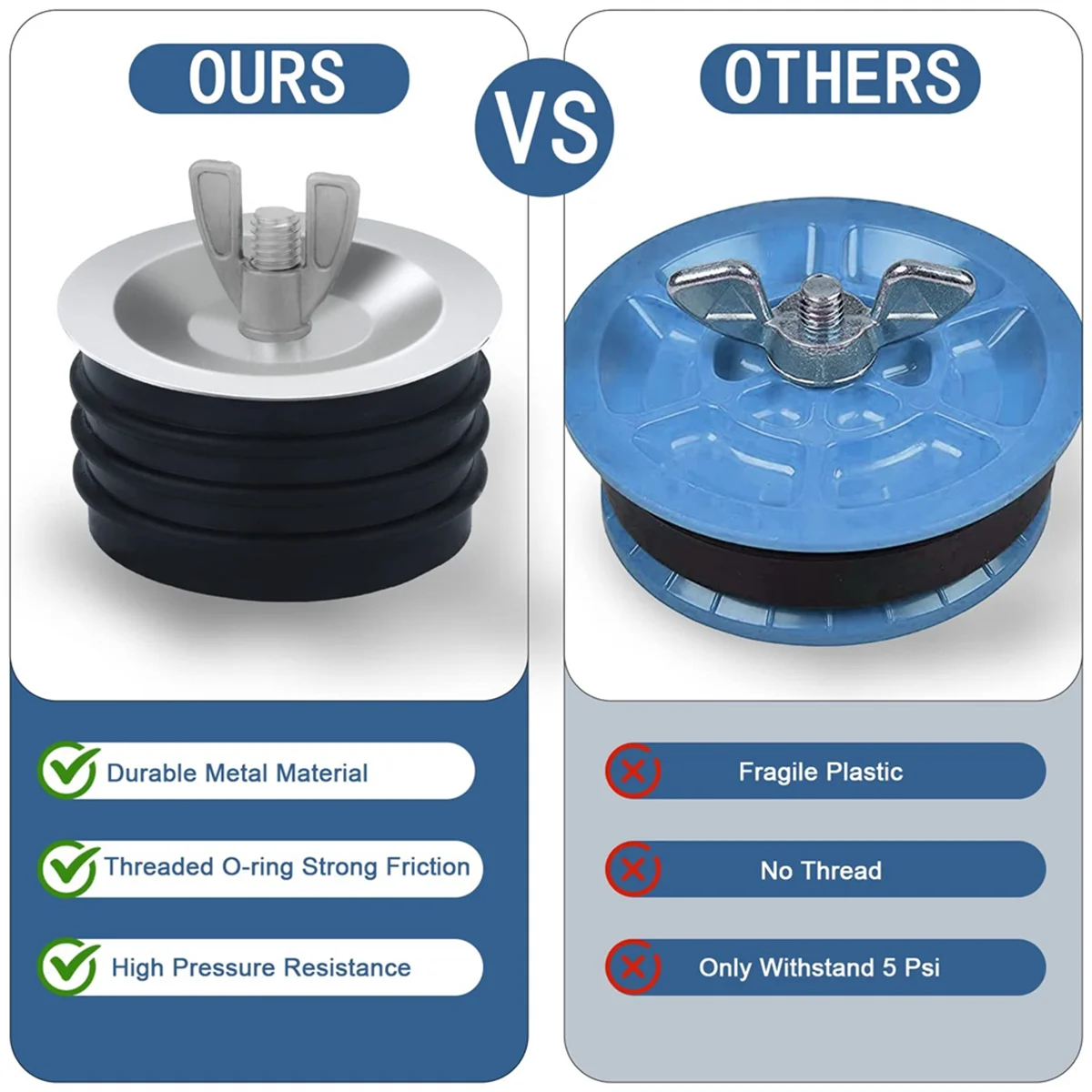 3 Inch Sewer Cleanout Cap, Practical Expansion Pipe Plug Sewer Pipe Plug Sewer Cleanout Cover Mechanical Test