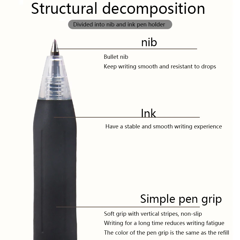 1 Pcs Zebra SARASA Gel Pen JJH15 Push Type Color Water Pens 0.3mm Student Pens for Writing Notes Hand Book Painting Supplies