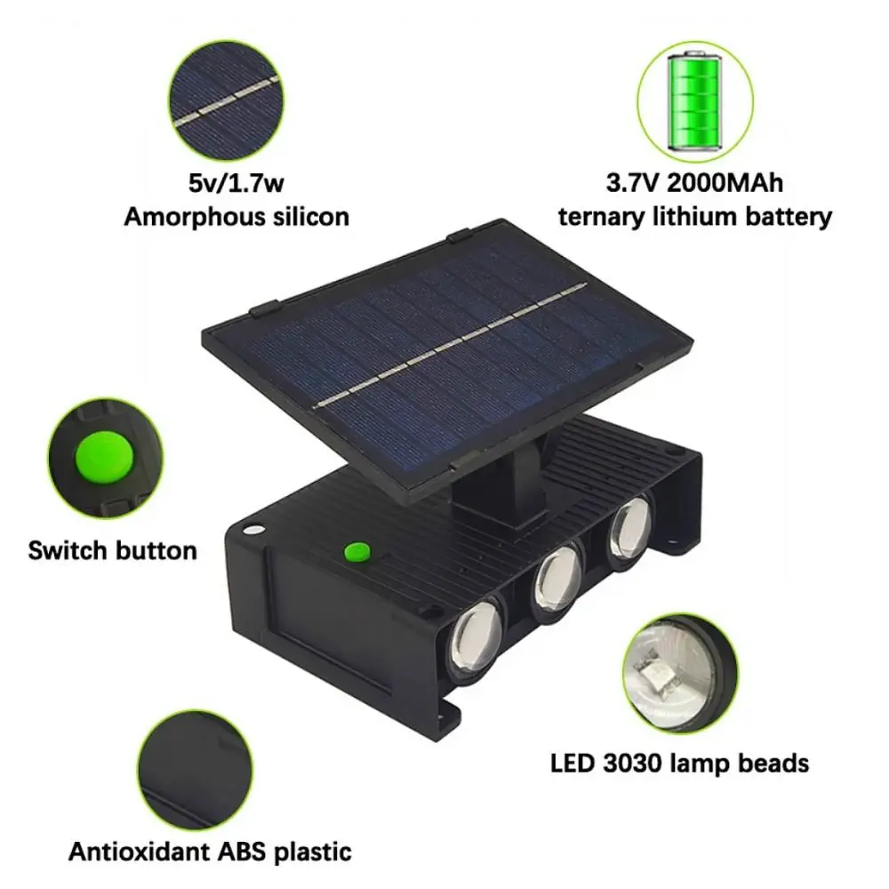 Sensitive Solar Wall Light Waterproof Super Bright Waterproof LED Solar Light Energy Saving Dust Prevention