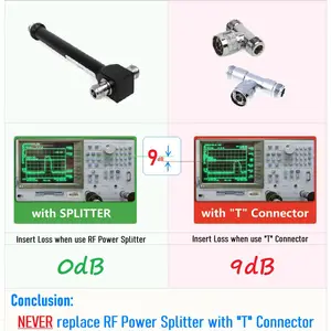 HWATEL 5G مضخم للهاتف الخليوي 5 باند إشارة مكرر المملكة المتحدة ثلاثة EE O2 فيرجن موبايل فودافون B28 700 900 1800 2100 2600 B7 أعلى 10 مبيعات بطارية كمبيوتر محمول Innjoo Voom - رقم 5