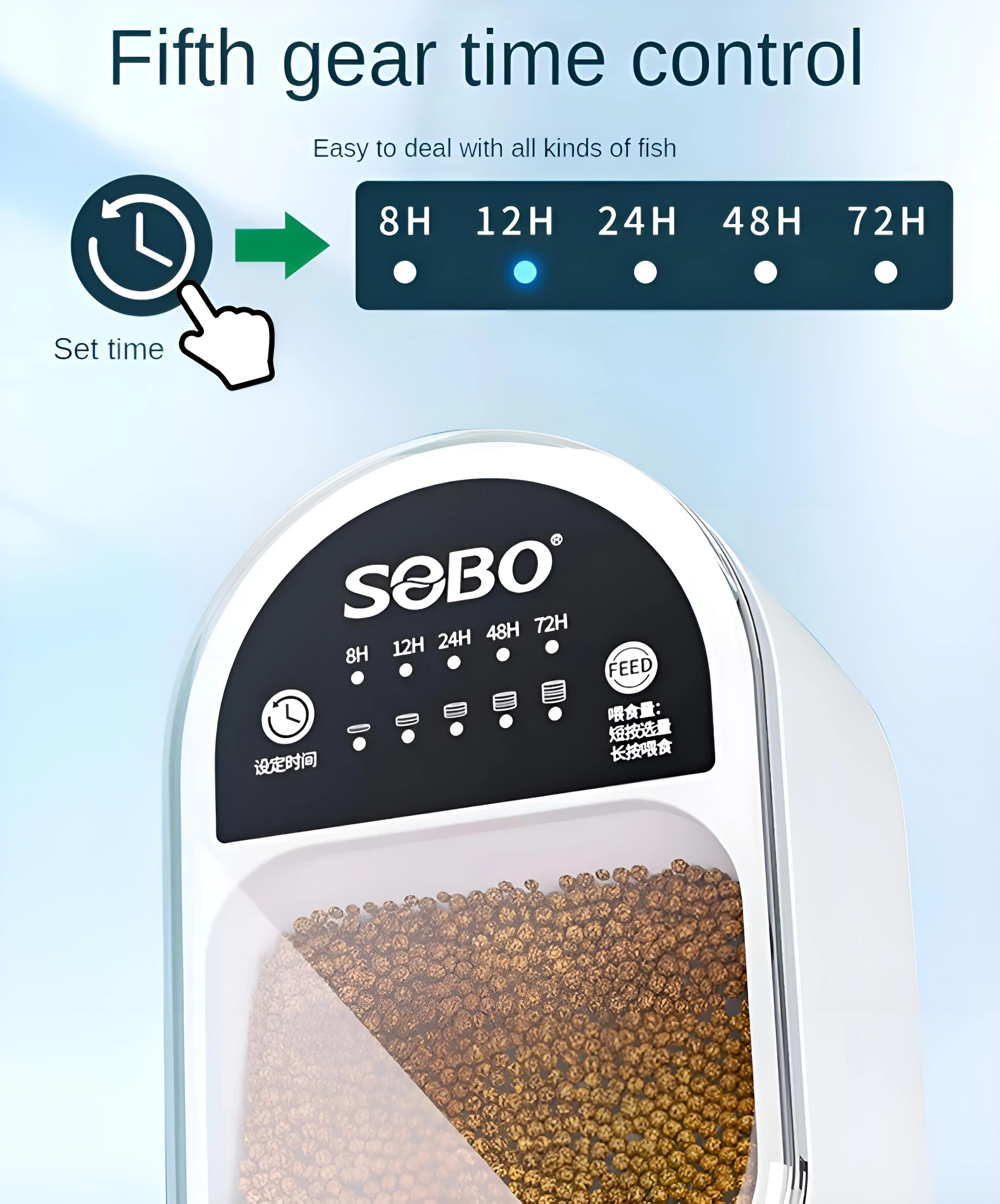 Thumbnail 3 - #58 Compare Fish Feeders Before You Buy