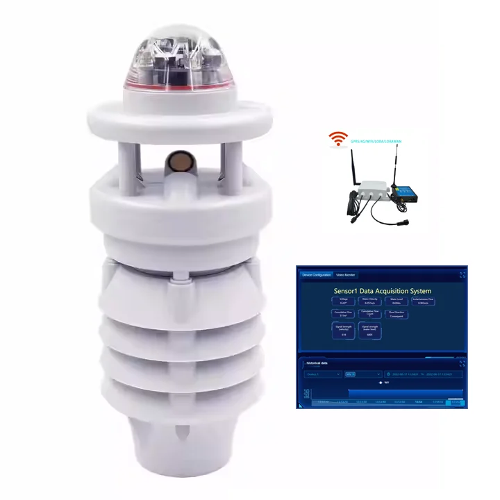 SDI12 Air Temperature Humidity Pressure Precipitation Total Radiation Compact Automated Weather Station For Weather Monitoring
