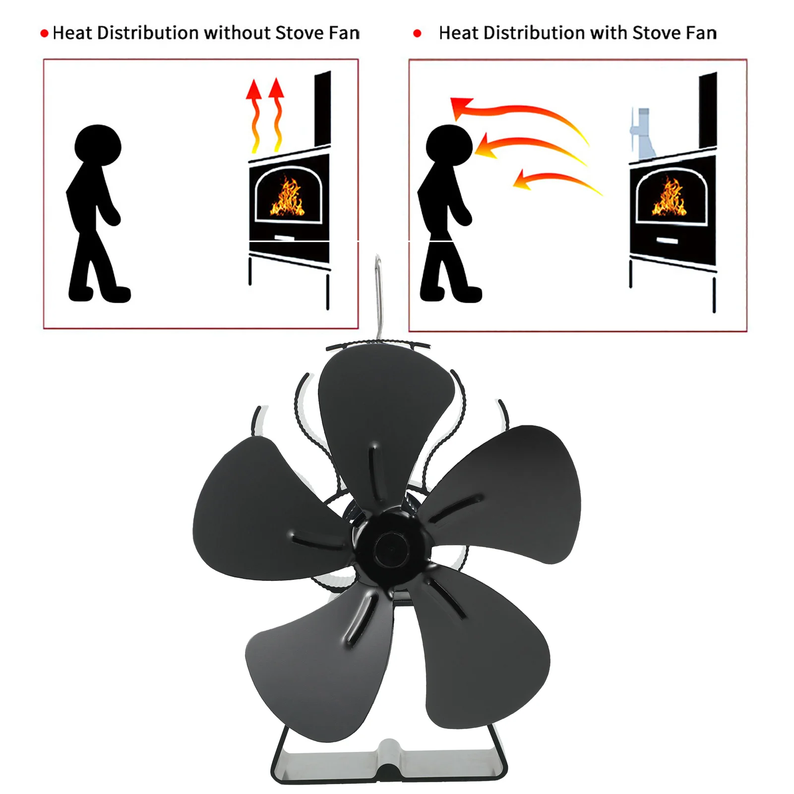 Stove Fan Fireplace Fan Heat Powered Wood Log Burner Fan Eco-Friendly Heat Circulation Stove Fan For Wood Log Burner Fireplace
